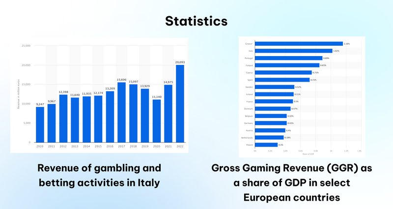 Vegasino Casino Online: Scopri Le Migliori Offerte con il Nostro Bonus